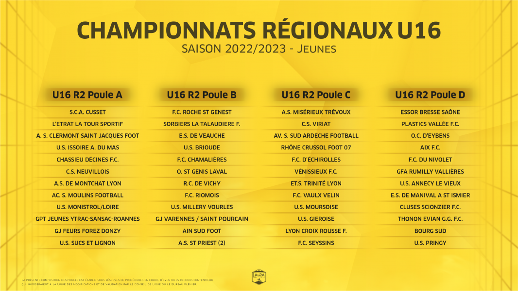 Tirage De La Poule U16 R2 | FC SEYSSINS